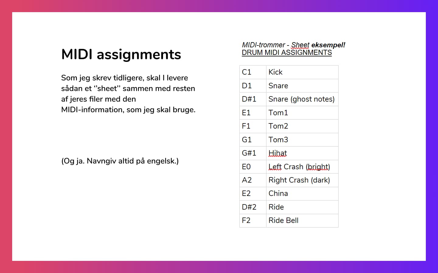 MIDI assignments Upsound